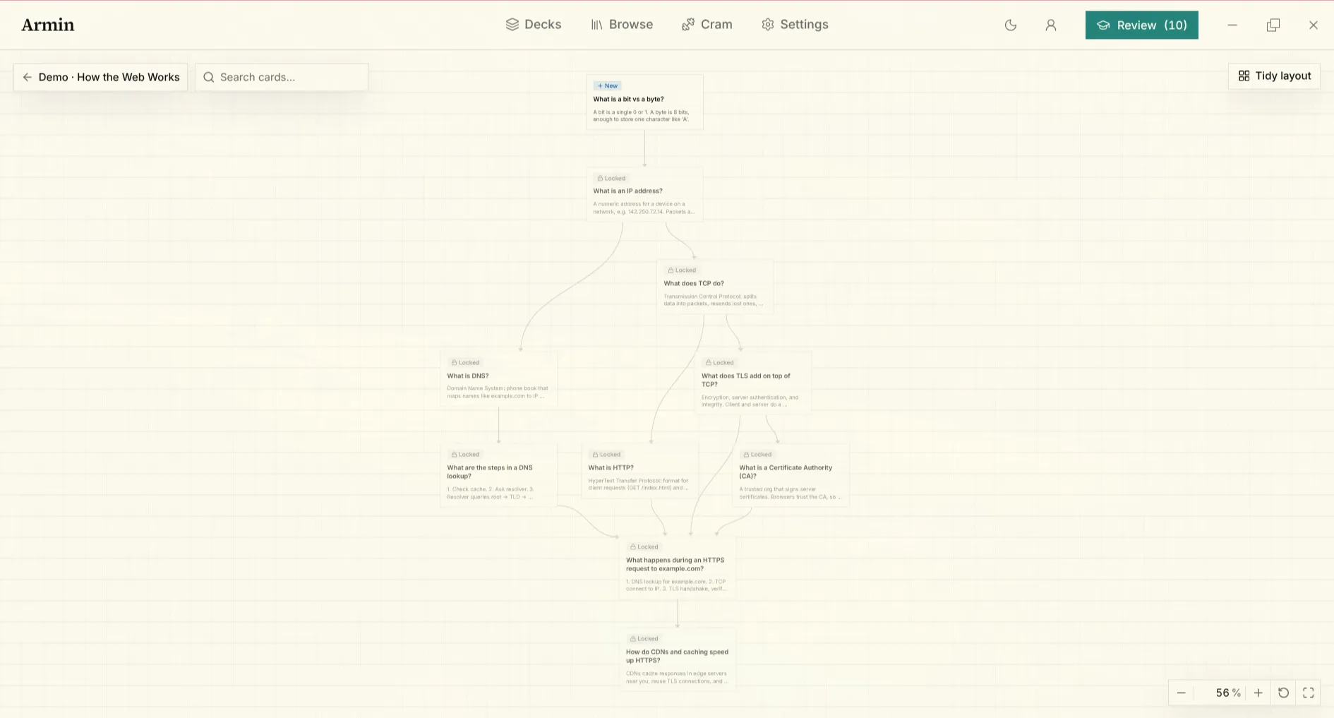 Armin prerequisite graph for the Demo How the Web Works deck, showing locked cards unlocking from bits and bytes down to HTTPS and CDNs